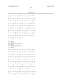 EPITOPE REGIONS OF A THYROTROPHIN (TSH) RECEPTOR, USES THEREOF AND ANTIBODIES THERETO diagram and image