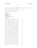 MODEL ANIMAL OF DENDRITIC CELL IMMUNORECEPTOR GENE KNOCKOUT DISEASE diagram and image