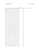 MODEL ANIMAL OF DENDRITIC CELL IMMUNORECEPTOR GENE KNOCKOUT DISEASE diagram and image