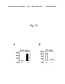 Detection of inflammatory disease and composition for preventing or treatment of inflammatory disease diagram and image