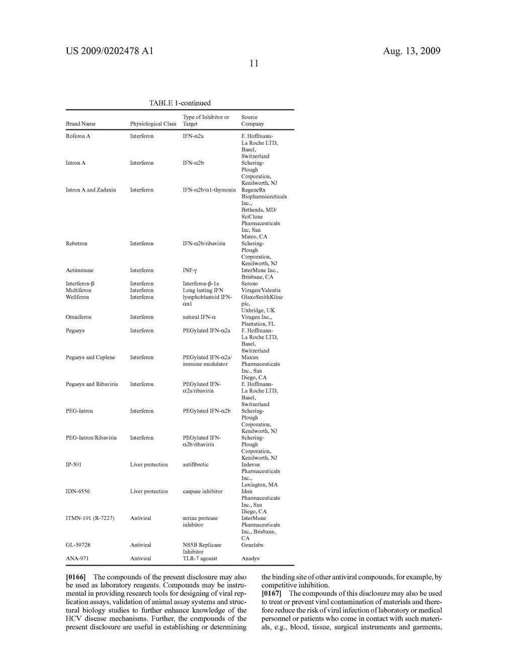 Hepatitis C Virus Inhibitors - diagram, schematic, and image 12