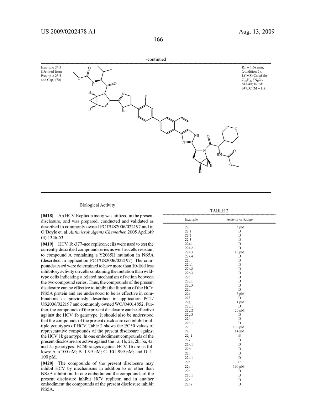 Hepatitis C Virus Inhibitors - diagram, schematic, and image 167