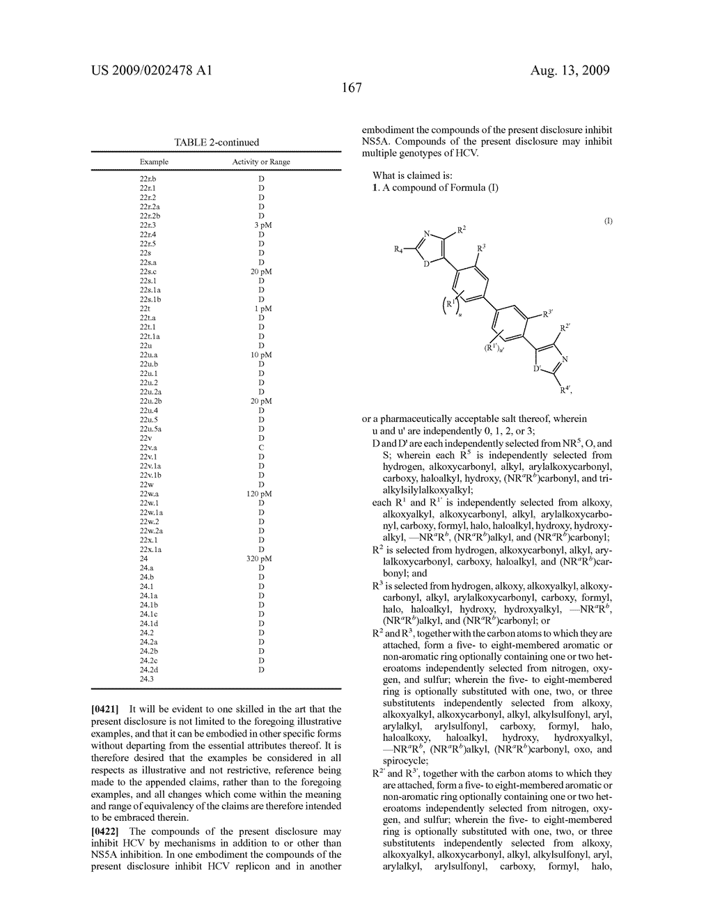 Hepatitis C Virus Inhibitors - diagram, schematic, and image 168