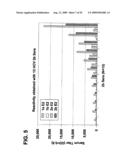 Prevention and Treatment of HCV Infection Employing Antibodies Directed Against Conformational and Linear Epitopes diagram and image