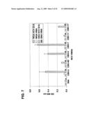 Prevention and Treatment of HCV Infection Employing Antibodies Directed Against Conformational and Linear Epitopes diagram and image