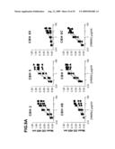 Prevention and Treatment of HCV Infection Employing Antibodies Directed Against Conformational and Linear Epitopes diagram and image