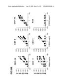 Prevention and Treatment of HCV Infection Employing Antibodies Directed Against Conformational and Linear Epitopes diagram and image