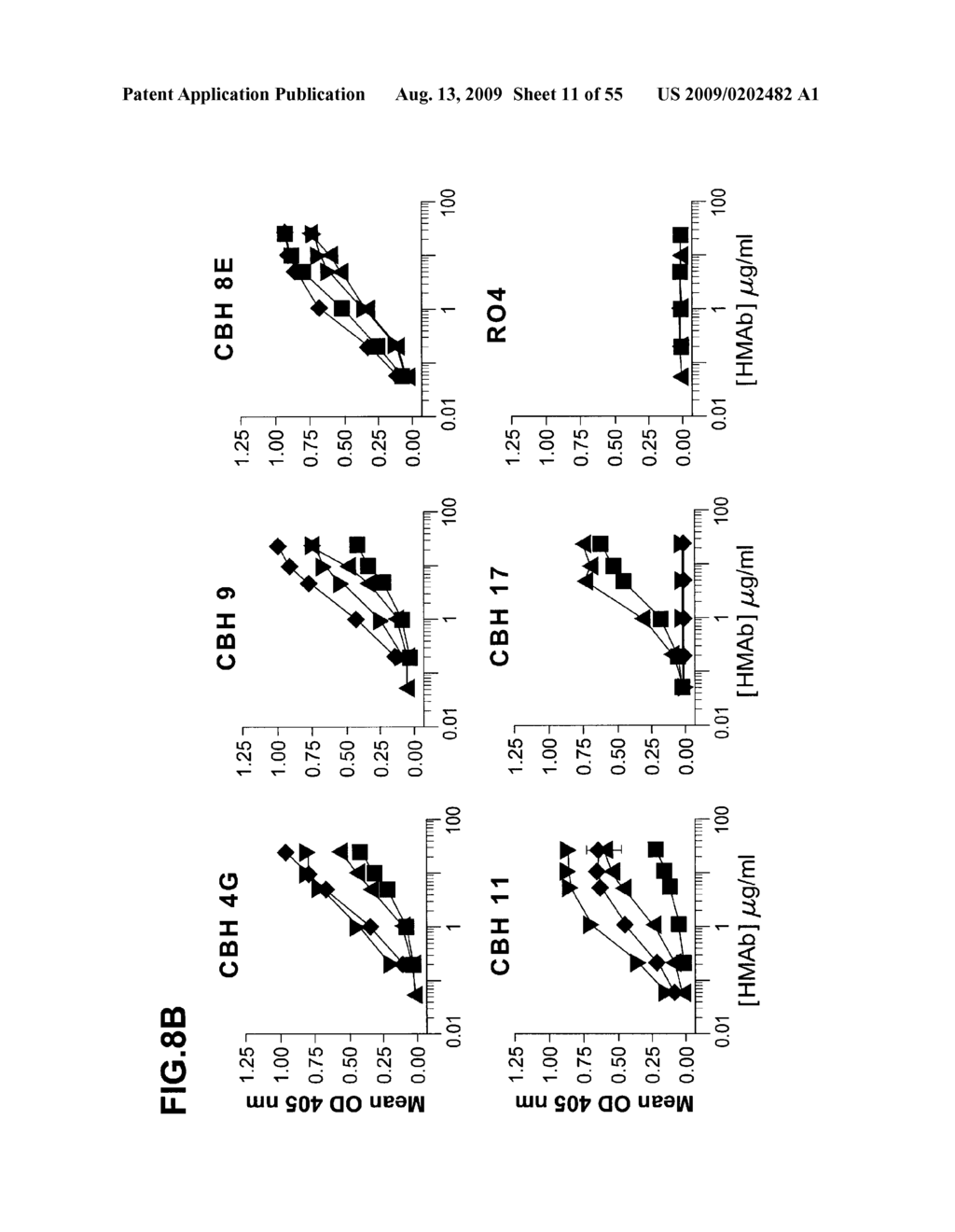 Prevention and Treatment of HCV Infection Employing Antibodies Directed Against Conformational and Linear Epitopes - diagram, schematic, and image 12