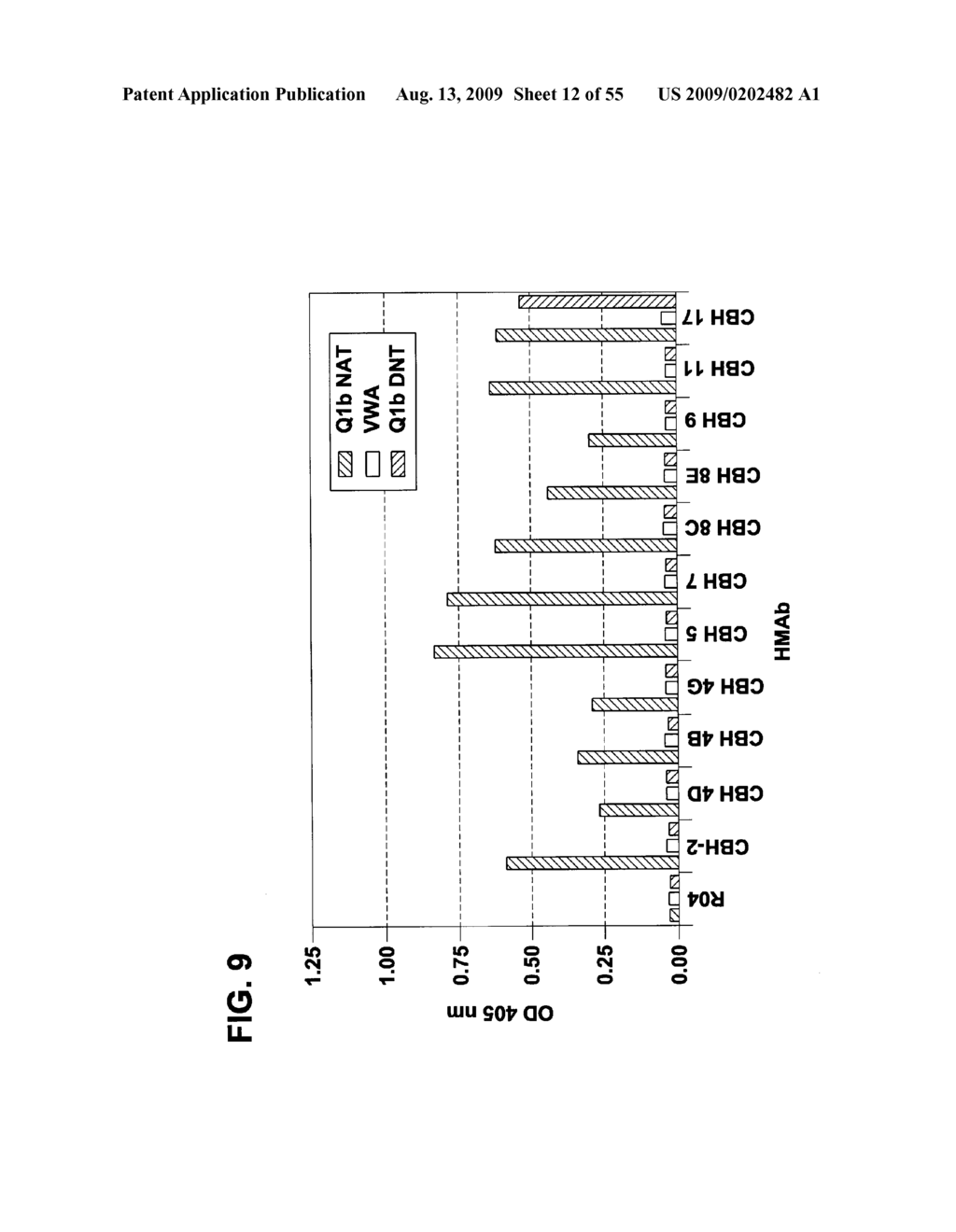 Prevention and Treatment of HCV Infection Employing Antibodies Directed Against Conformational and Linear Epitopes - diagram, schematic, and image 13