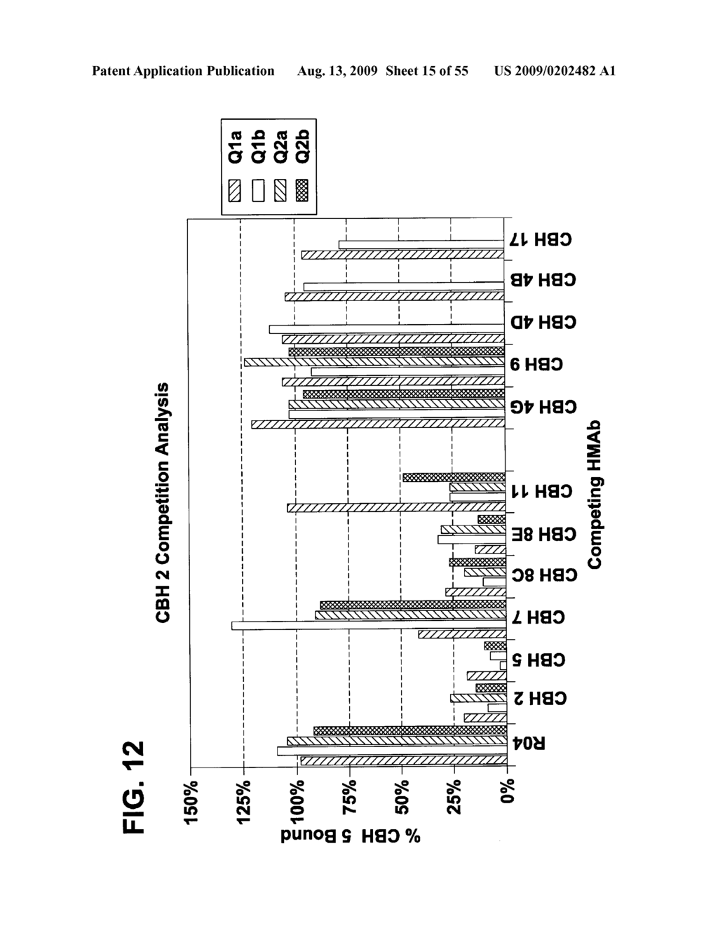 Prevention and Treatment of HCV Infection Employing Antibodies Directed Against Conformational and Linear Epitopes - diagram, schematic, and image 16