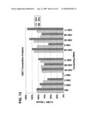 Prevention and Treatment of HCV Infection Employing Antibodies Directed Against Conformational and Linear Epitopes diagram and image