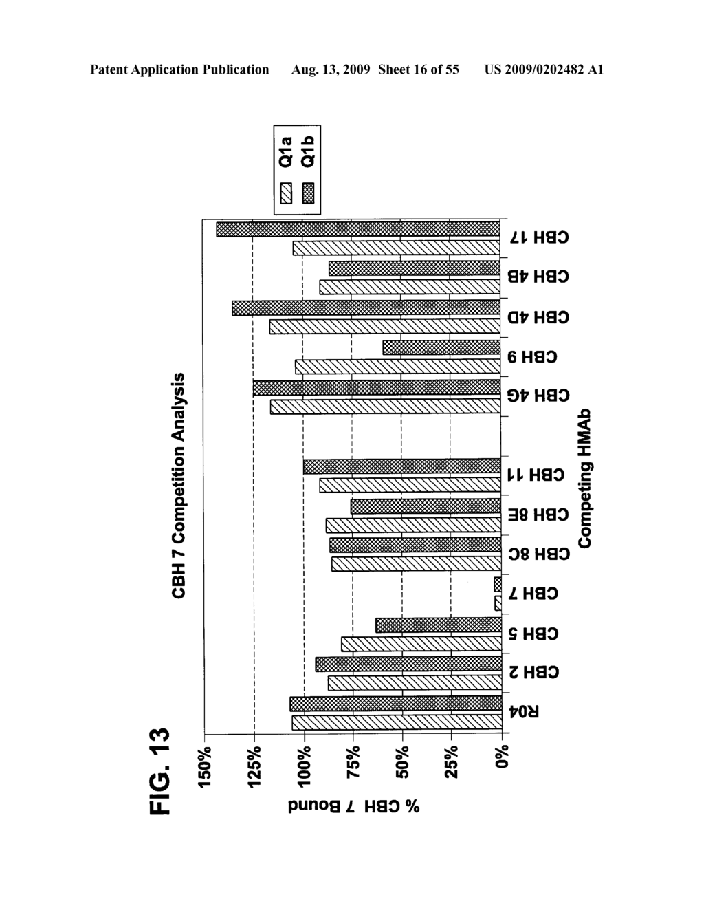 Prevention and Treatment of HCV Infection Employing Antibodies Directed Against Conformational and Linear Epitopes - diagram, schematic, and image 17