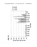 Prevention and Treatment of HCV Infection Employing Antibodies Directed Against Conformational and Linear Epitopes diagram and image