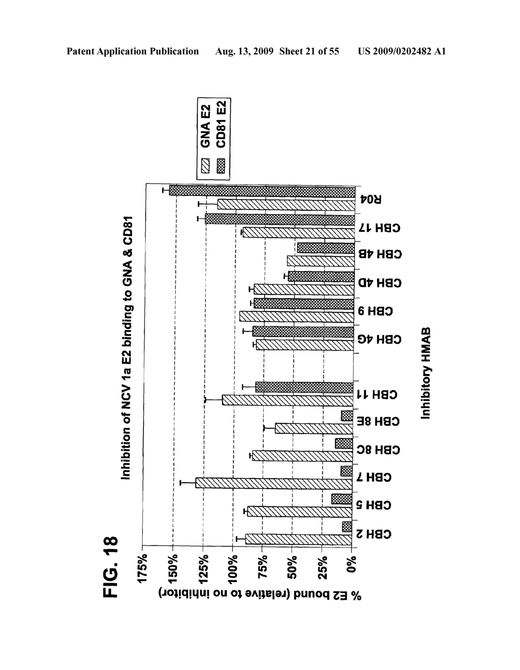 Prevention and Treatment of HCV Infection Employing Antibodies Directed Against Conformational and Linear Epitopes - diagram, schematic, and image 22