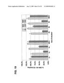 Prevention and Treatment of HCV Infection Employing Antibodies Directed Against Conformational and Linear Epitopes diagram and image