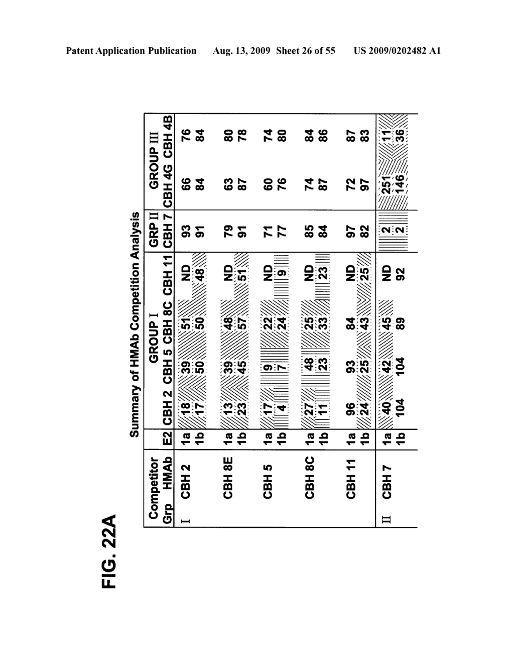 Prevention and Treatment of HCV Infection Employing Antibodies Directed Against Conformational and Linear Epitopes - diagram, schematic, and image 27