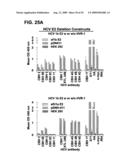 Prevention and Treatment of HCV Infection Employing Antibodies Directed Against Conformational and Linear Epitopes diagram and image