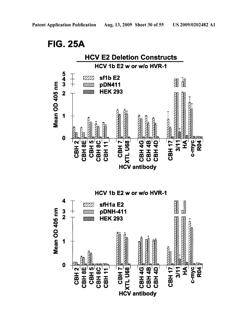 Prevention and Treatment of HCV Infection Employing Antibodies Directed Against Conformational and Linear Epitopes - diagram, schematic, and image 31