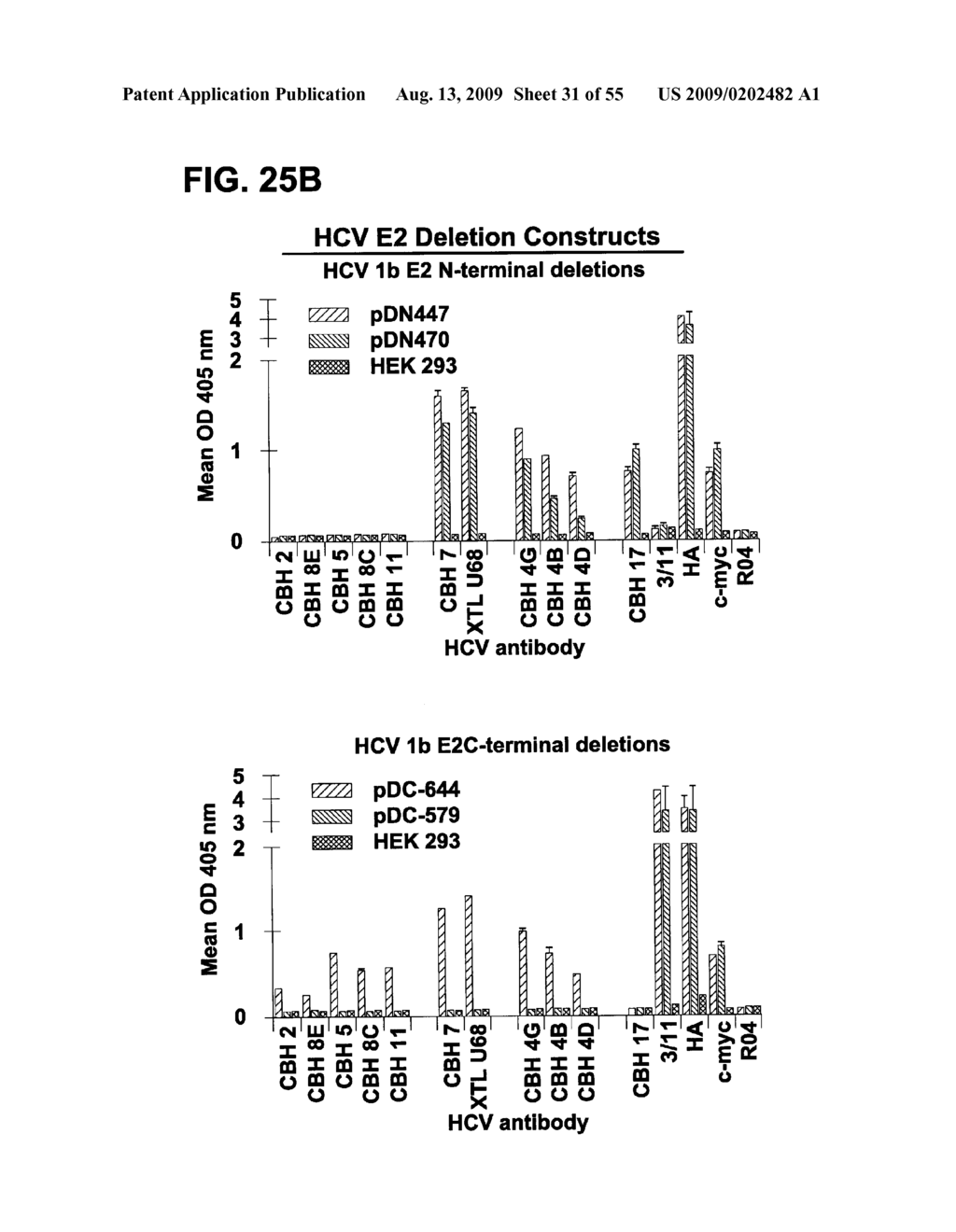 Prevention and Treatment of HCV Infection Employing Antibodies Directed Against Conformational and Linear Epitopes - diagram, schematic, and image 32