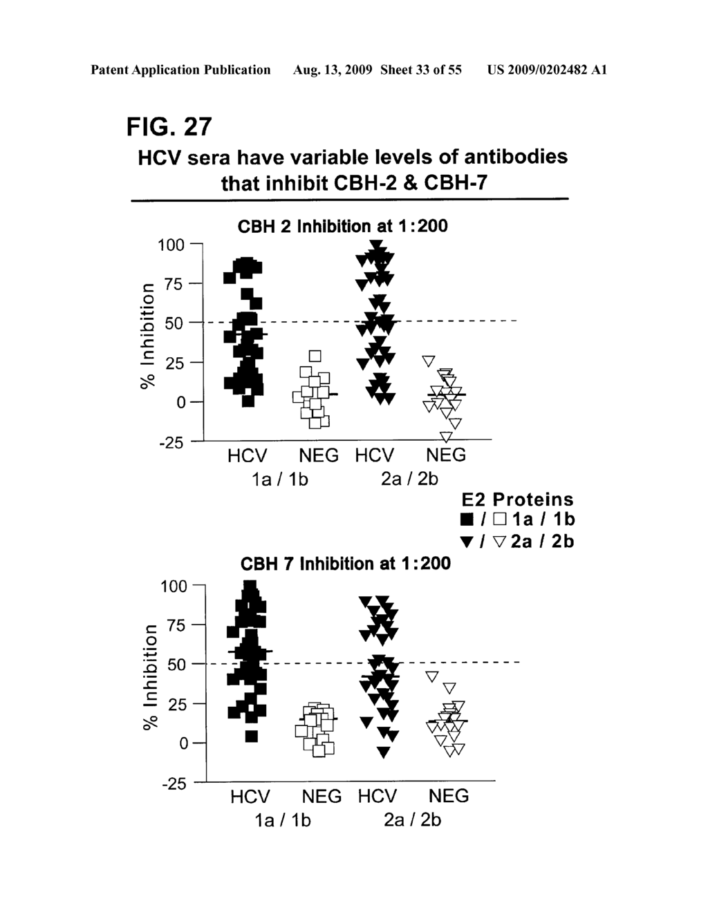 Prevention and Treatment of HCV Infection Employing Antibodies Directed Against Conformational and Linear Epitopes - diagram, schematic, and image 34