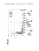 Prevention and Treatment of HCV Infection Employing Antibodies Directed Against Conformational and Linear Epitopes diagram and image