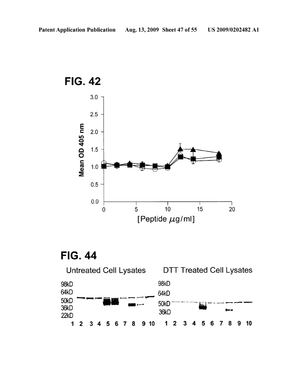 Prevention and Treatment of HCV Infection Employing Antibodies Directed Against Conformational and Linear Epitopes - diagram, schematic, and image 48