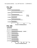 Prevention and Treatment of HCV Infection Employing Antibodies Directed Against Conformational and Linear Epitopes diagram and image