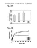 Prevention and Treatment of HCV Infection Employing Antibodies Directed Against Conformational and Linear Epitopes diagram and image