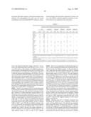 Prevention and Treatment of HCV Infection Employing Antibodies Directed Against Conformational and Linear Epitopes diagram and image