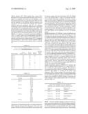 Prevention and Treatment of HCV Infection Employing Antibodies Directed Against Conformational and Linear Epitopes diagram and image