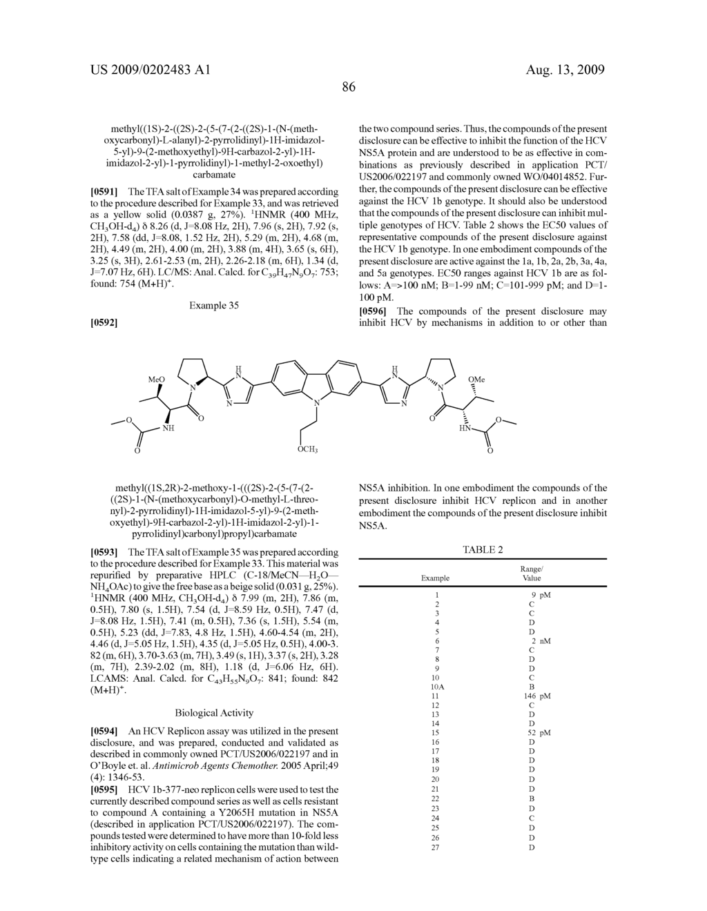 Hepatitis C Virus Inhibitors - diagram, schematic, and image 87