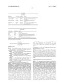 EX-VIVO PRIMING FOR GENERATING CYTOTOXIC T LYMPHOCYTES SPECIFIC FOR NON-TUMOR ANTIGENS TO TREAT AUTOIMMUNE AND ALLERGIC DISEASE diagram and image