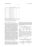 EX-VIVO PRIMING FOR GENERATING CYTOTOXIC T LYMPHOCYTES SPECIFIC FOR NON-TUMOR ANTIGENS TO TREAT AUTOIMMUNE AND ALLERGIC DISEASE diagram and image