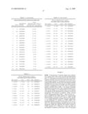 EX-VIVO PRIMING FOR GENERATING CYTOTOXIC T LYMPHOCYTES SPECIFIC FOR NON-TUMOR ANTIGENS TO TREAT AUTOIMMUNE AND ALLERGIC DISEASE diagram and image