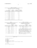 EX-VIVO PRIMING FOR GENERATING CYTOTOXIC T LYMPHOCYTES SPECIFIC FOR NON-TUMOR ANTIGENS TO TREAT AUTOIMMUNE AND ALLERGIC DISEASE diagram and image