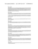 Surface-Located Streptococcus Pneumoniae Polypeptides diagram and image