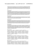 Surface-Located Streptococcus Pneumoniae Polypeptides diagram and image