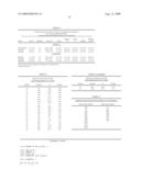 Anti-IL-12 Antibodies, Epitopes, Compositions, Methods and Uses diagram and image