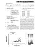 Antibodies against anthrax protective antigen diagram and image