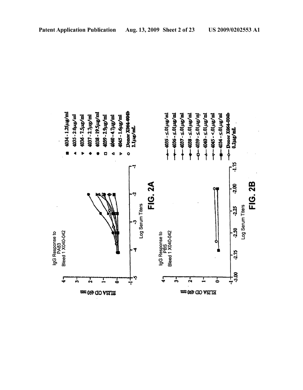 Antibodies against anthrax protective antigen - diagram, schematic, and image 03