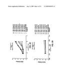 Antibodies against anthrax protective antigen diagram and image