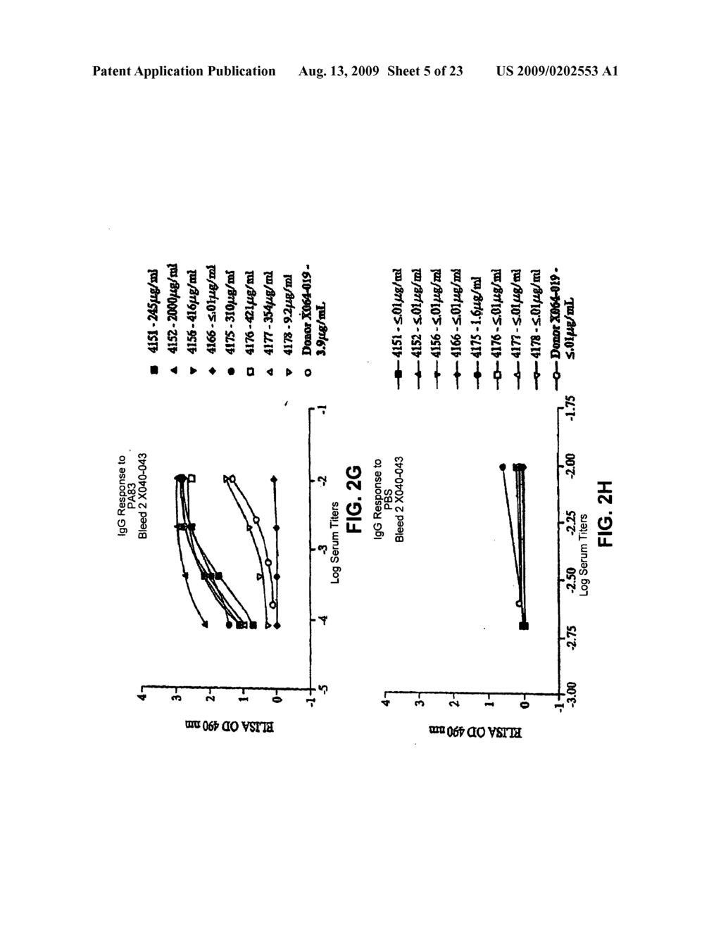 Antibodies against anthrax protective antigen - diagram, schematic, and image 06