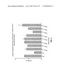 Antibodies against anthrax protective antigen diagram and image