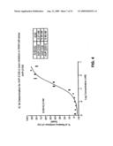 Antibodies against anthrax protective antigen diagram and image