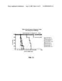 Antibodies against anthrax protective antigen diagram and image