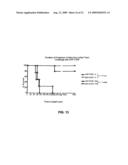 Antibodies against anthrax protective antigen diagram and image