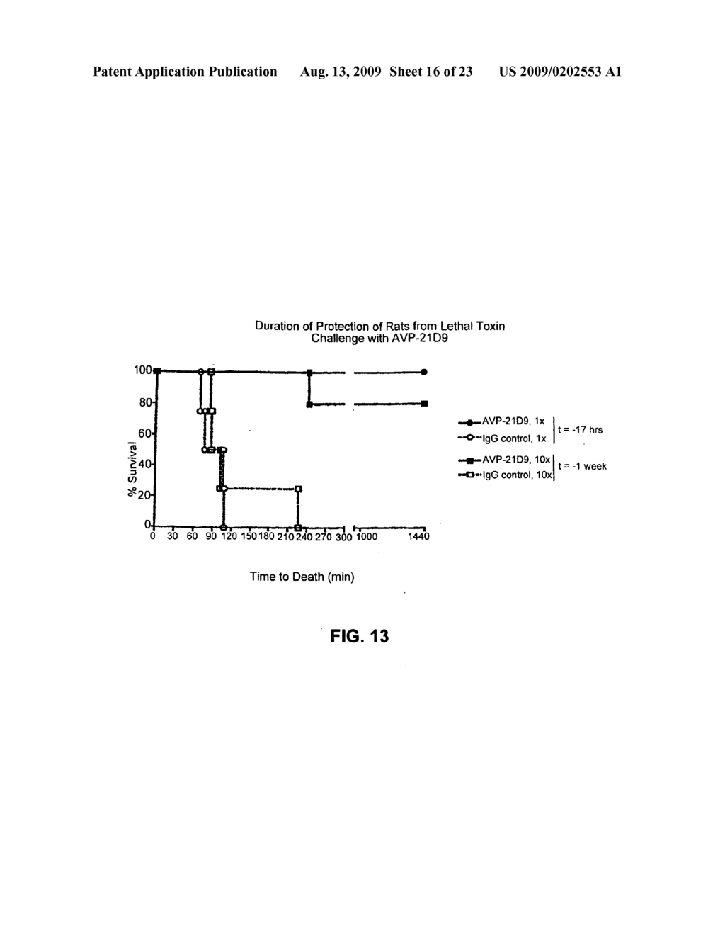 Antibodies against anthrax protective antigen - diagram, schematic, and image 17