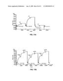 Antibodies against anthrax protective antigen diagram and image