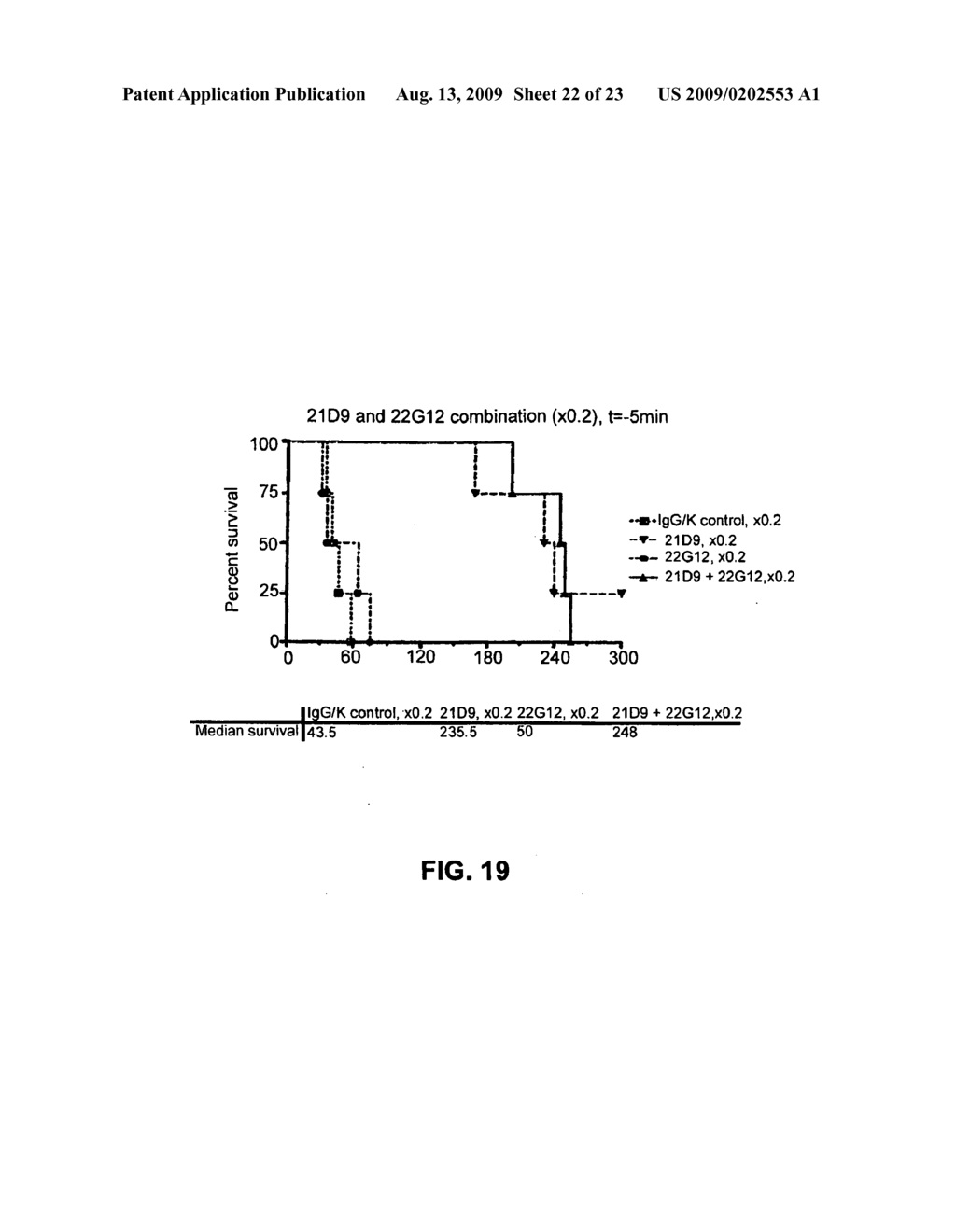 Antibodies against anthrax protective antigen - diagram, schematic, and image 23