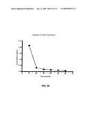 Antibodies against anthrax protective antigen diagram and image